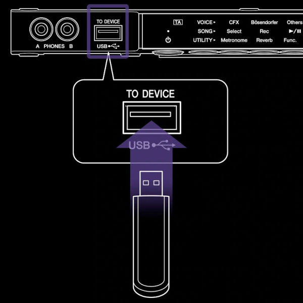 YAMAHA SILENT Dos funciones de grabación